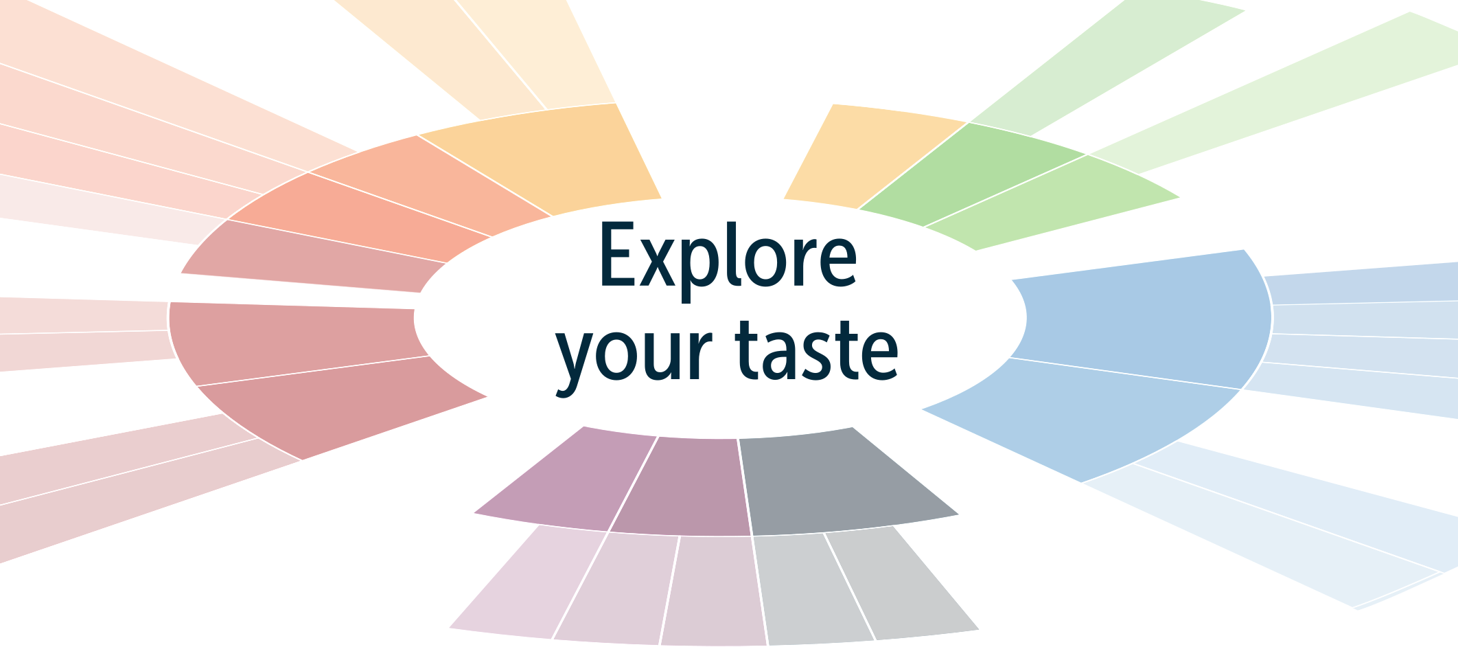 Explore your Taste